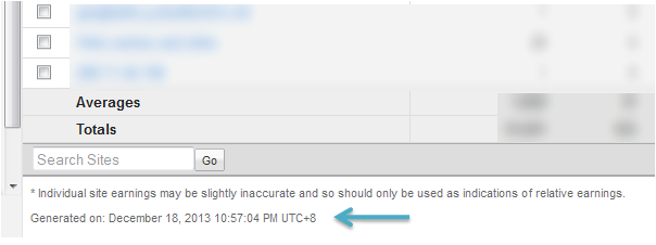 contoh tanggal pembuatan screenshot Adsense