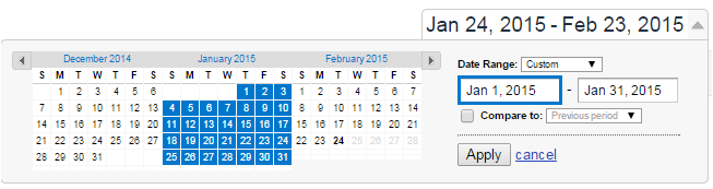 kisaran tanggal Jan 2015