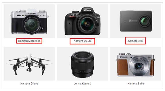 Kategori kamera Lazada