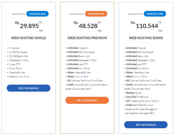 Featured image of post Contoh Shared Hosting : Shared hosting is the most affordable type of web hosting.